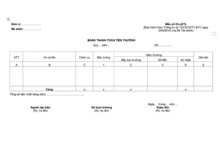 Bảng thanh toán tiền thưởng (Mẫu số 03-LĐTL) theo Thông tư 133