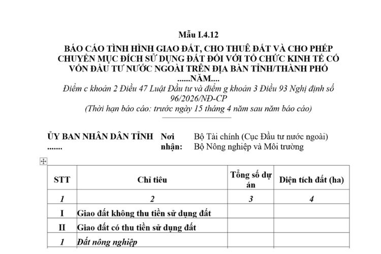 Báo cáo năm về tình hình giao đất, cho thuê và cho phép chuyển mục đích sử dụng đất đối với tổ chức kinh tế có vốn đầu tư nước ngoài trên địa bàn của Ủy ban nhân dân cấp tỉnh (Mẫu I.4.12) mới nhất 2026