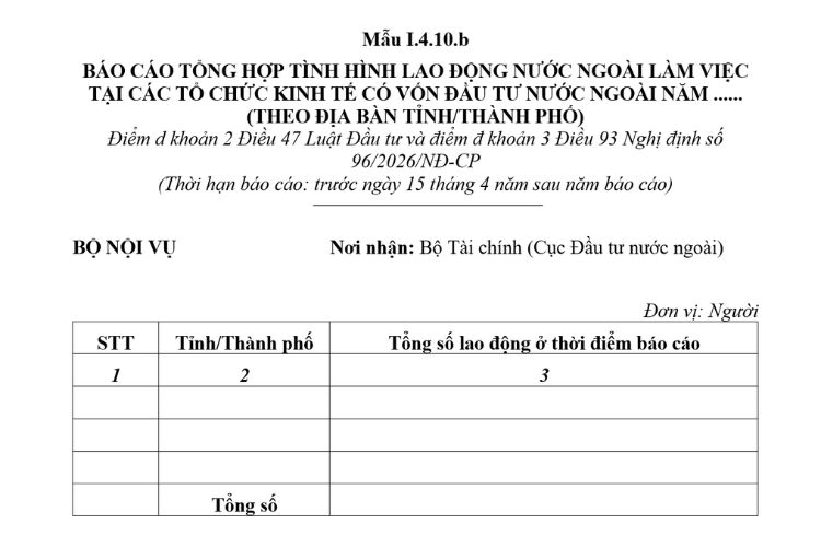 Báo cáo năm về tình hình lao động nước ngoài làm việc tại tổ chức kinh tế có vốn đầu tư nước ngoài (tổng hợp theo địa bàn tỉnh/thành phố) của Bộ Nội vụ (Mẫu I.4.10.b) mới nhất 2026