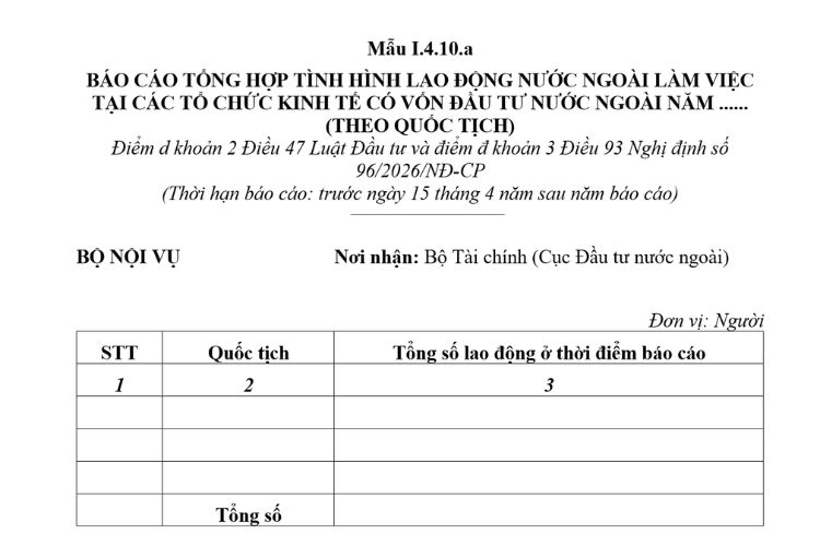 Báo cáo năm về tình hình lao động nước ngoài làm việc tại tổ chức kinh tế có vốn đầu tư nước ngoài (tổng hợp theo quốc tịch) của Bộ Nội vụ (Mẫu I.4.10.a) mới nhất 2026