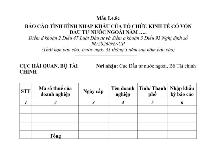 Báo cáo năm về tình hình nhập khẩu của tổ chức kinh tế có vốn đầu tư nước ngoài của Bộ Tài chính (Mẫu I.4.8.c) mới nhất 2026