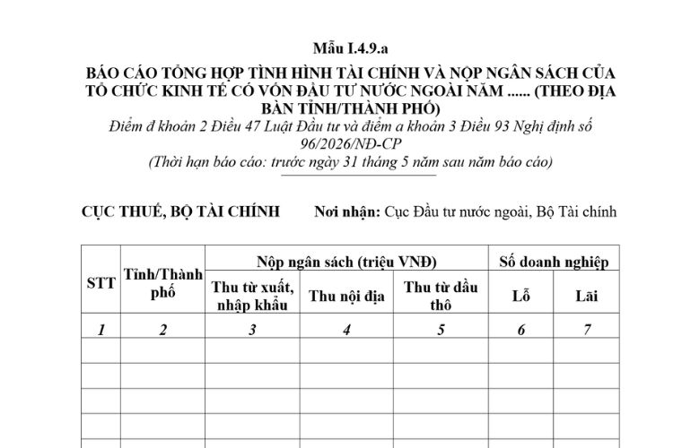 Báo cáo năm về tình hình tài chính và nộp ngân sách của tổ chức kinh tế có vốn đầu tư nước ngoài (tổng hợp theo địa bàn tỉnh/thành phố) của Bộ Tài chính (Mẫu I.4.9.a) mới nhất 2026