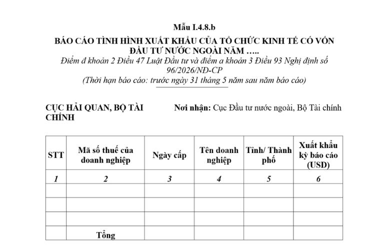 Báo cáo năm về tình hình xuất khẩu của tổ chức kinh tế có vốn đầu tư nước ngoài của Bộ Tài chính (Mẫu I.4.8.b) mới nhất 2026