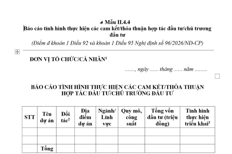 Báo cáo tình hình thực hiện các cam kết/thỏa thuận hợp tác đầu tư/chủ trương đầu tư của Bộ/Ủy ban nhân dân cấp tỉnh (Mẫu II.4.4) mới nhất 2026