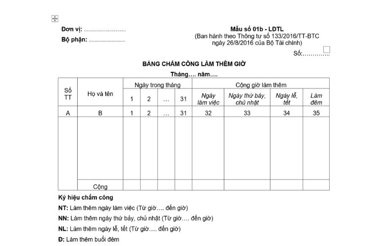 Mẫu bảng chấm công làm thêm giờ (Mẫu số 01b-LĐTL) theo Thông tư 133