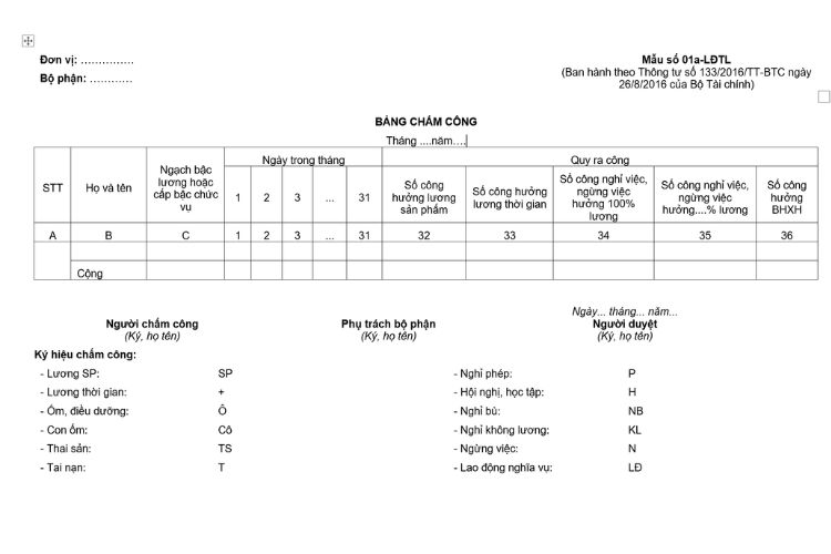 Mẫu bảng chấm công (Mẫu số 01a-LĐTL) theo Thông tư 133