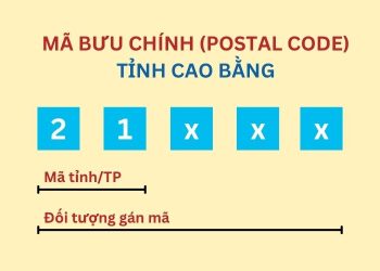 Mã bưu chính tỉnh Cao Bằng mới nhất 2026 1 Mã bưu chính tỉnh Cao Bằng mới nhất 2026