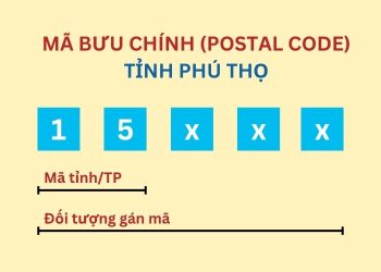 Mã bưu chính tỉnh Phú Thọ mới nhất 2026 1 Mã bưu chính tỉnh Phú Thọ mới nhất 2026
