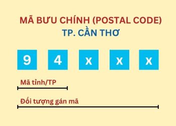 Mã bưu chính TP. Cần Thơ mới nhất 2026 1 Mã bưu chính TP. Cần Thơ mới nhất 2026