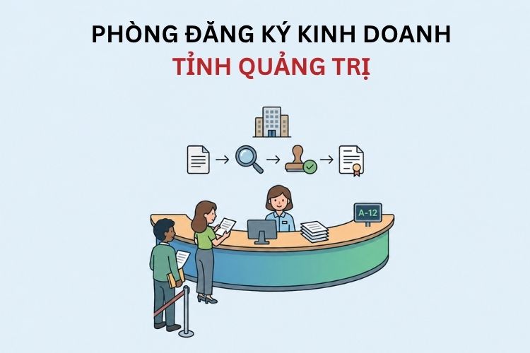 Phòng Đăng ký kinh doanh tỉnh Quảng Trị: Thông tin liên hệ 2 Phòng Đăng ký kinh doanh tỉnh Quảng Trị: Thông tin liên hệ
