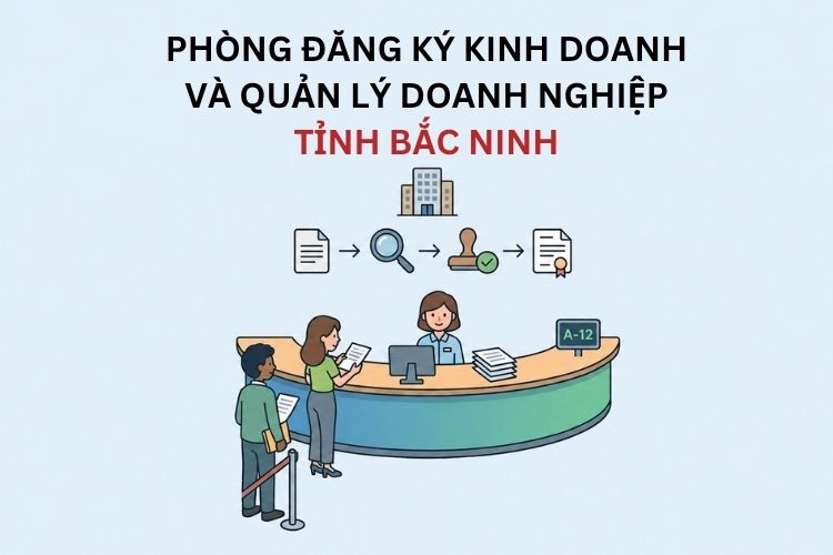 Phòng Đăng ký kinh doanh và Quản lý doanh nghiệp tỉnh Bắc Ninh: Thông tin liên hệ 2 Phòng Đăng ký kinh doanh và Quản lý doanh nghiệp tỉnh Bắc Ninh: Thông tin liên hệ