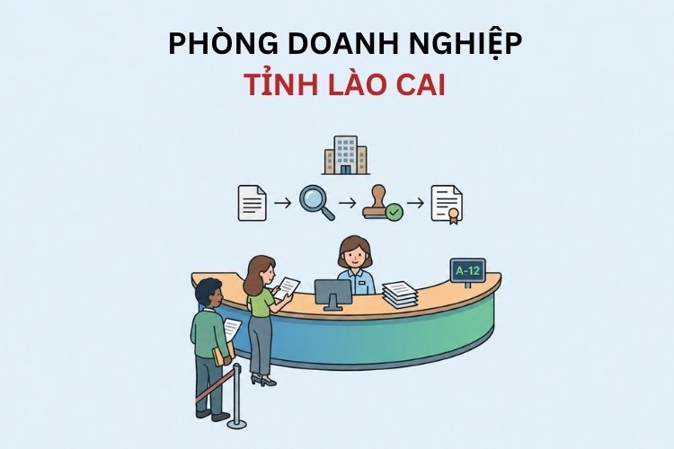 Phòng Doanh nghiệp tỉnh Lào Cai: Thông tin liên hệ 2 Phòng Doanh nghiệp tỉnh Lào Cai: Thông tin liên hệ