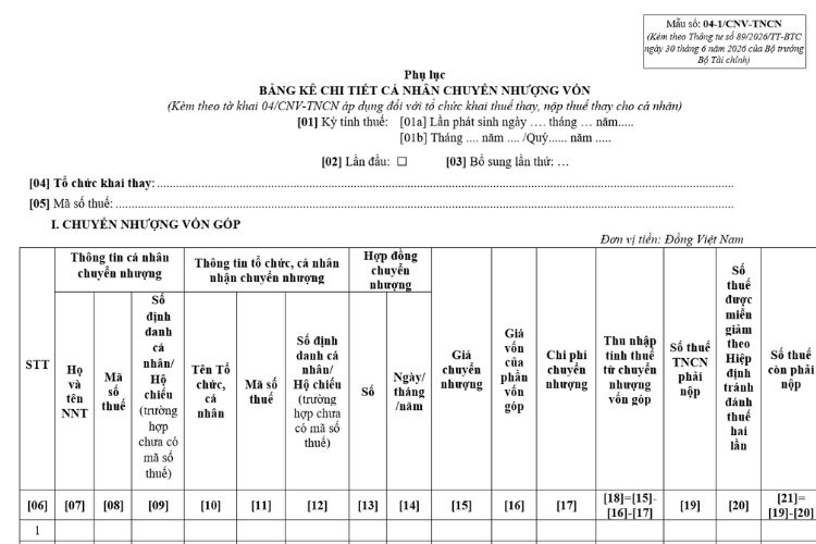 Mẫu Phụ lục bảng kê chi tiết cá nhân chuyển nhượng vốn (Mẫu số: 04-1/CNV-TNCN)
