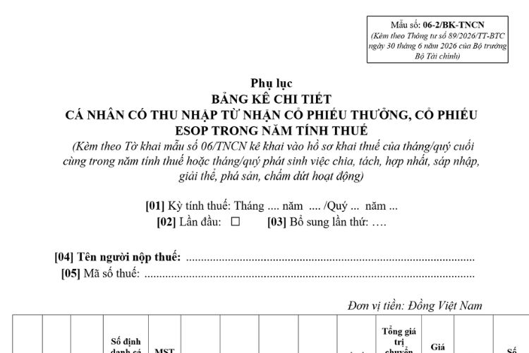 Mẫu Phụ lục bảng kê chi tiết cá nhân có thu nhập từ nhận cổ phiếu thưởng, cổ phiếu ESOP trong năm tính thuế