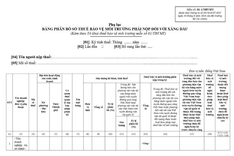 Mẫu Phụ lục bảng phân bổ số thuế bảo vệ môi trường phải nộp đối với xăng dầu