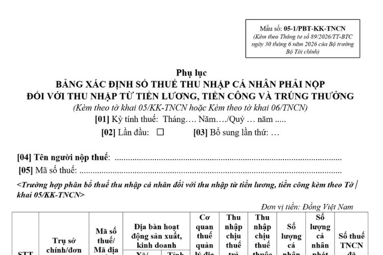 Mẫu Phụ lục bảng xác định số thuế TNCN phải nộp đối với thu nhập từ tiền lương, tiền công và trúng thưởng