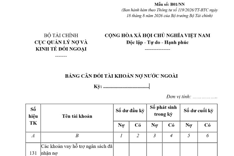 Mẫu Bảng cân đối tài khoản nợ nước ngoài (Mẫu số: B01/NN)