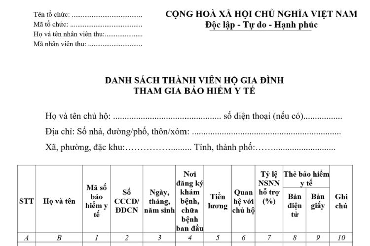 Mẫu Danh sách thành viên hộ gia đình tham gia bảo hiểm y tế